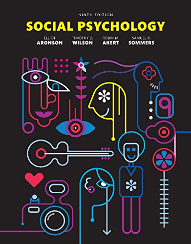 Ap psychology 8th edition pdf